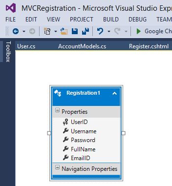 navigation properties